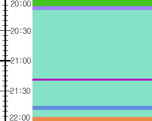 Y1b4:time table