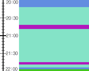 Y1l1:time table