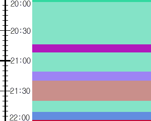 Y1l2:time table