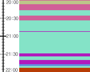 Y1valk1:time table