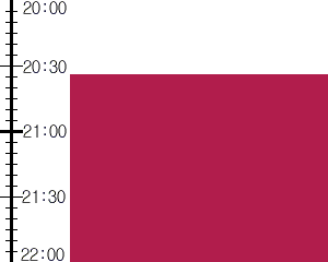 Y2n3:time table