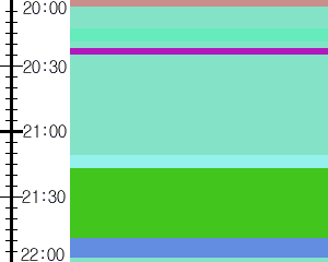 Y1b2:time table