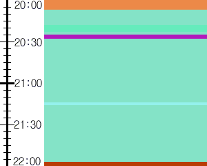 Y1b3:time table