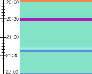Y1b4:time table