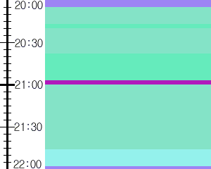 Y1l3:time table