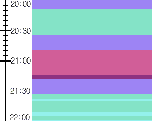 Y1l5:time table