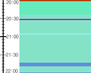 Y1valk1:time table