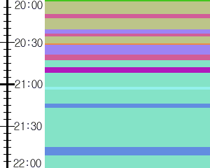 Y1valk4:time table