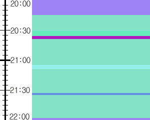 Y1valk5:time table