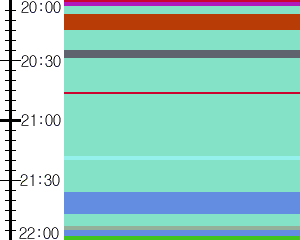Y1b1:time table