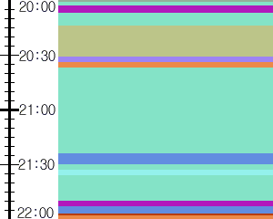 Y1b5:time table