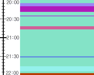 Y1c1:time table
