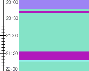 Y1c3:time table