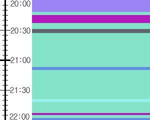 Y1c4:time table
