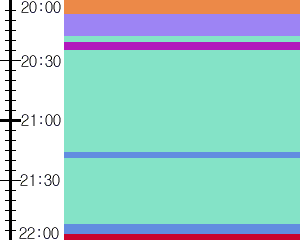 Y1l1:time table