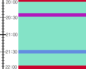 Y1l2:time table