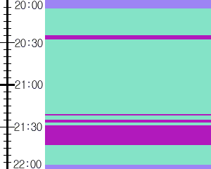 Y1l3:time table