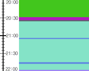 Y1l4:time table