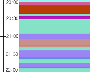Y1l5:time table