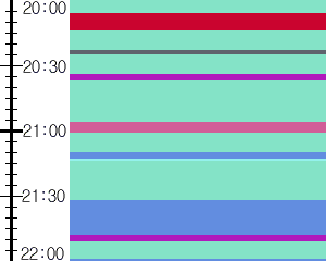 Y1valk4:time table