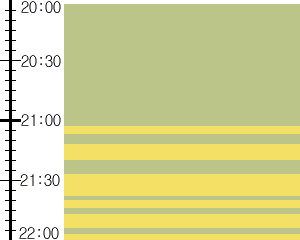 Y3n3:time table