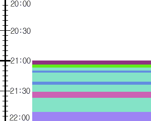 Y1b4:time table