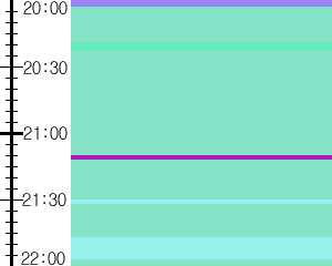 Y1b2:time table