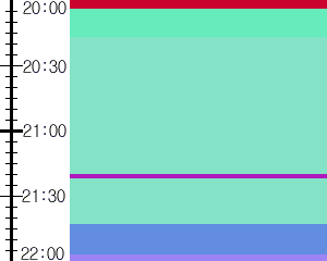Y1l1:time table