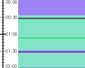 Y1l4:time table