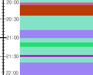Y1l5:time table