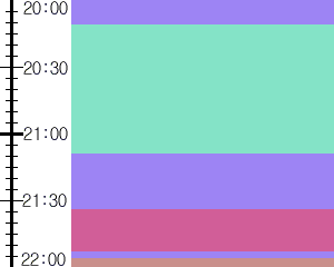 Y1l5:time table