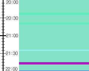 Y1b3:time table