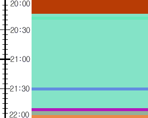 Y1l1:time table