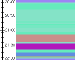 Y1l3:time table