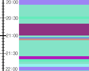 Y1l4:time table