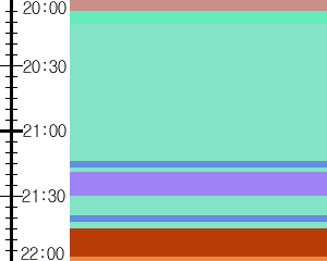 Y1l5:time table