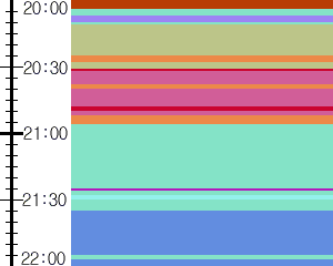 Y1b1:time table
