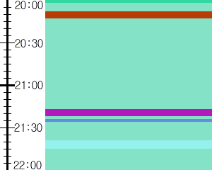 Y1b5:time table