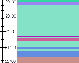 Y1c1:time table