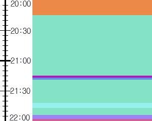 Y1c5:time table