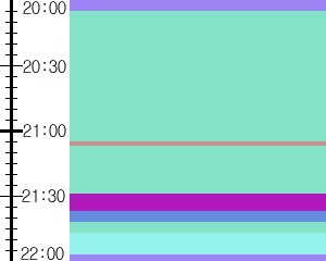 Y1l3:time table