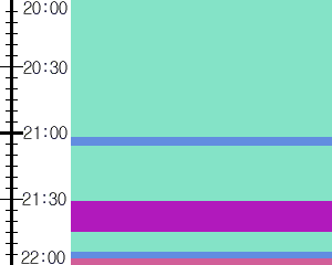 Y1l4:time table