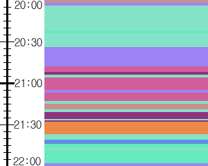 Y1c1:time table
