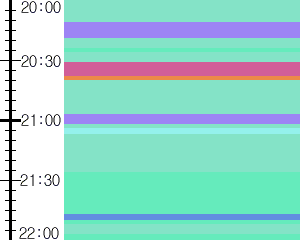 Y1valk1:time table