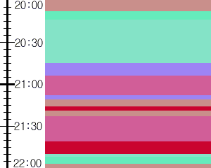 Y1c1:time table