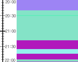 Y1c3:time table