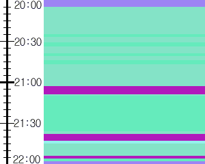 Y1l3:time table