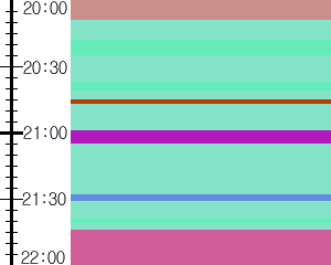 Y1l5:time table