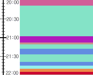 Y1l5:time table
