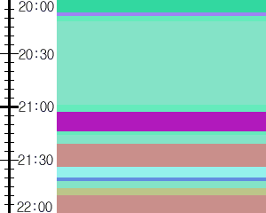 Y1c1:time table